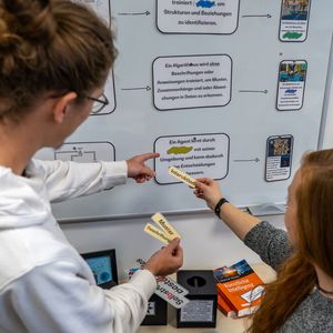 Anhand von Begriffen wie „Muster“ oder „Interaktion“ erarbeiten die Azubis, auf welche Weisen eine KI lernen kann.(Bild:  Julia Thurner-Irmler, Universität Augsburg)
