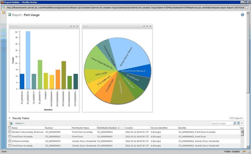 In Windchill können aus  Tabellen ganz einfach Grafiken erstellt werden. (Bild: PTC)
