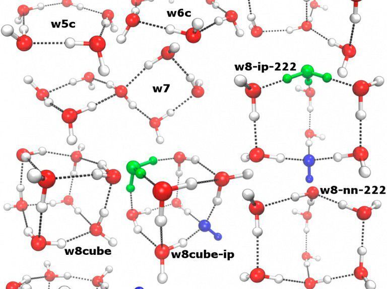 Die Wissenschaftler berechneten die Häufigkeit verschiedener Cluster von Wassermolekülen bei unterschiedlichen Temperaturen. Manche dieser Cluster sind dazu in der Lage, negativ geladene Hydroxid-Ionen (blau) und positiv geladene Hydronium-Ionen (grün) zu stabilisieren.  (© AG Kirchner/Uni Bonn)