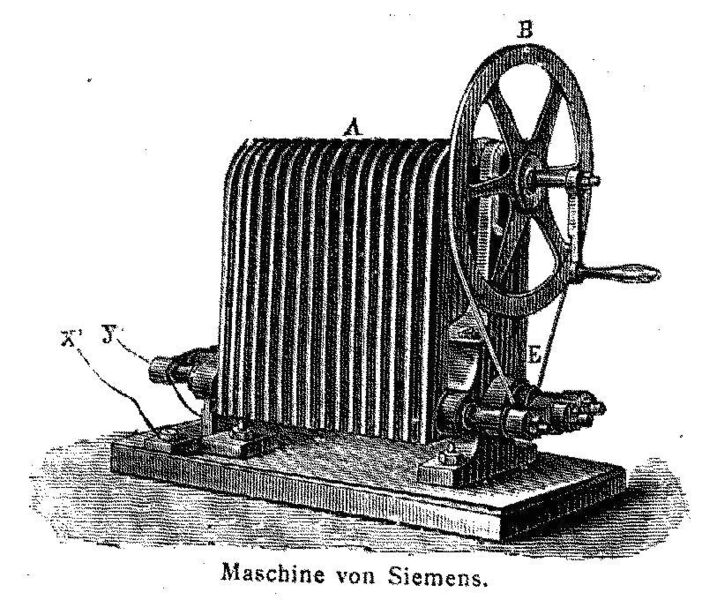 Bild 6: Der Generator von Siemens 1857 (Siemens-Archiv)