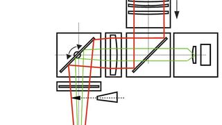 Die in die Laseroptik integrierte Bildverarbeitung sorgt für eine hohe Qualität beim Schweißen der Hairpins. (Bild: Scansonic)