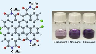 Abb. 1: Molekülstruktur von DiPBI (links) und in unterschiedlicher Konzentration in Chloroform gelöstes DiPBI (rechts) (Bild: Universität Münster)