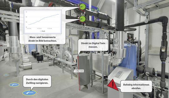 Beim digitalen Zwilling lassen sich beliebig Informationen abrufen.(Bild:  Framence GmbH)