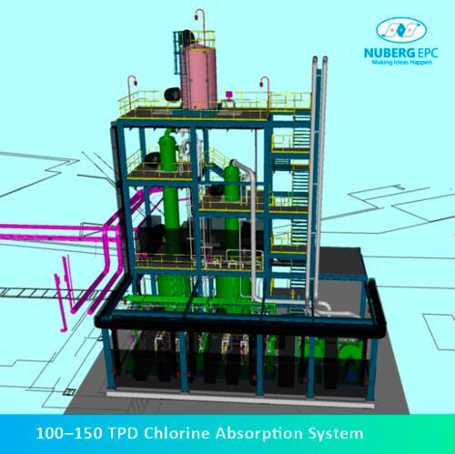 Nuberg EPC has successfully executed the design and supply of a 100–150 TPD Emergency Chlorine Absorption System for Brinsa, located in Bogotá, Colombia. (Source:  Nuberg EPC)