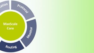 Vergangene Woche gab das finnische Unternehmen MariaDB die Version 2.0 von Maxscale mit Plugin-Architektur frei, bei der neue Funktionen relativ einfach hinzugefügt werden können. (MariaDB)