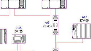 Bustopologie in einer einpoligen Darstellung. (Bild: Eplan)