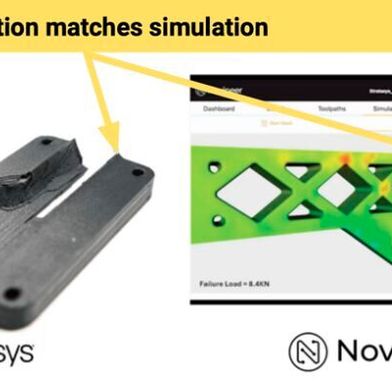 Die Technologie von Novineer nutzt Grab-CAD‑Werkzeugpfad‑Daten, um das Bauteilverhalten in realen Anwendungen zu simulieren. (Bild: Stratasys)