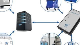 Die ANW Connect Box ist die neue Heimat des ASA-Netzwerkmanagers Netman. Er verbindet ohne umständliche Netzwerkkonfigurierung alle netzwerkfähigen Werkstattgeräteclients mit dem DMS auf dem Werkstattserver. (Bild: VCG)