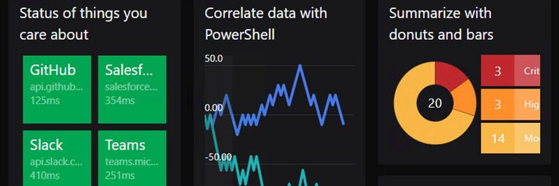 Der Community Dashboard Server von SquaredUp steht für die Erstellung von Dashboards mit Daten aus unterschiedlichsten Quellen auch kostenlos zur Verfügung.(Bild:  Joos / SquaredUp)