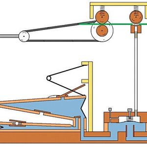 (Winfried Klein/Moog)