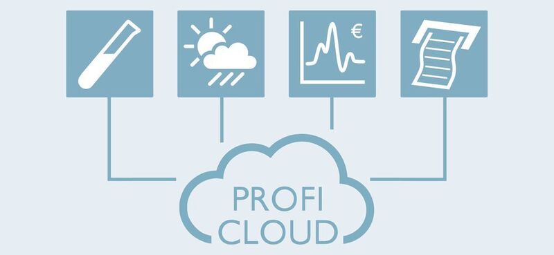 Mit der Proficloud lassen sich neben IO-Daten auch Daten aus der Cloud in das lokale Profinet-Netzwerk mappen. (Phoenix Contact)