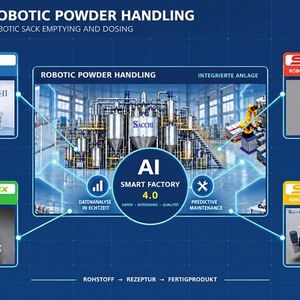 Robotische Pulververarbeitung in der Smart Factory (Bild: Sacchi)