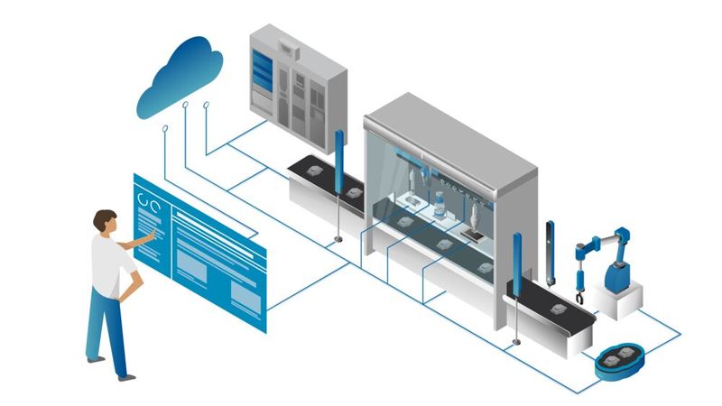 SPE bietet eine einheitliche, Ethernet-basierte Kommunikation vom Sensor bis in die Cloud und ist eine Schlüsseltechnologie für Anwendungen in IIoT und Smart Factory. (Bild: Rosenberger)
