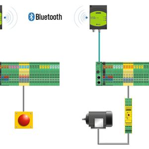 Die sicheren Signale lassen sich bei der SafetyBridge Technology auch drahtlos via Bluetooth übertragen. 