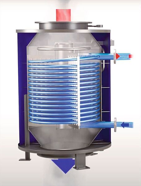 Längsschnitt des Wärmetauschers Alfa Laval Micro (Alfa Laval)