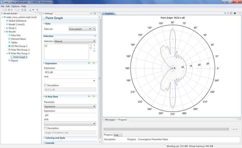 Polardiagramm innerhalb des Comsol Desktops  (Bild: Comsol)