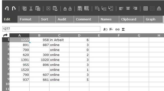 Abb. 5: EtherCalc ist eine sehr gute Alternative, wenn es um Tabellenkalkulation mit Google Drive/Docs geht (EtherCalc)