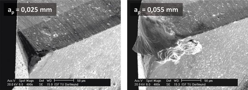 Bild 4: Verschleiß bei unterschiedlichen Bearbeitungsparametern: a Schnitttiefe ap = 0,025 mm, b ap = 0,055 mm, Werkzeug: Schaftfräser, d = 1 mm, Schneidstoff HC, Werkstoff: HS6-5-2C (63 HRC), Schnittgeschwindigkeit vc = 150 m/min, Eingriffsbreite ae = 0,6 mm, Vorschub f = 0,04 mm, Strategie: Gleichlauf, Minimalmengenkühlschmierung, Fräsweg lf = 1,5 m Bild: ISF (Archiv: Vogel Business Media)