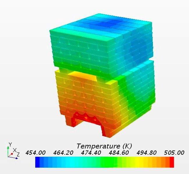 Fig. 3: CFD simulation of material preheating. (University of Ansbach)