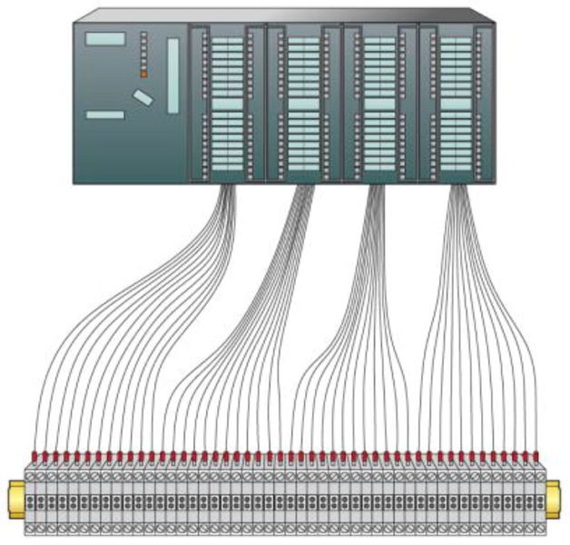 Die Einzeladerverdrahtung: Hier erfordert die Erstinstallation wie auch ein Retrofit einen hohen Arbeits- und Testaufwand. Die Realität sieht nicht immer so übersichtlich aus wie in der Grafik. (Bild: Phoenix Contact)