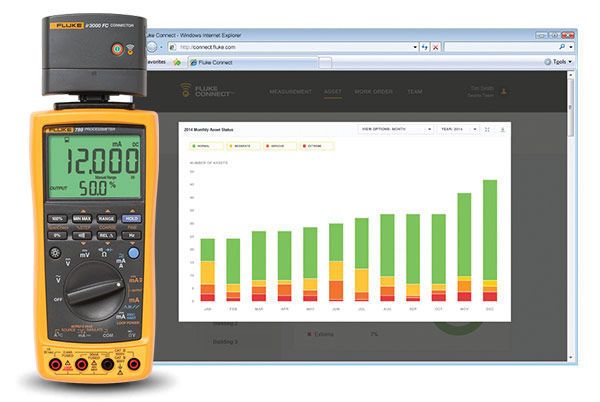Fluke Connect Assets liefert eine Übersicht, über die relevanten Komponenten einer Anlage (Fluke)