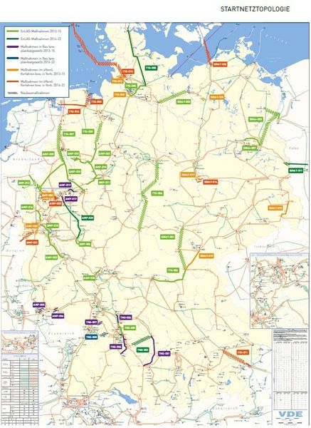 Startnetztopologie: (Bild: Netzbetreiber / VDE)