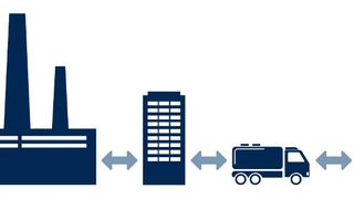 Der Weg in die Industrie 4.0 führt über die Vernetzung der Maschinen, Systeme und Produkte. (Bild: inray Industriesoftware GmbH)