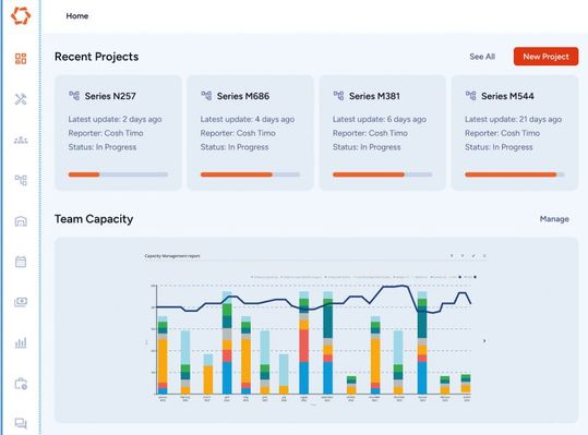 (Bild:  GFT Technologies SE)