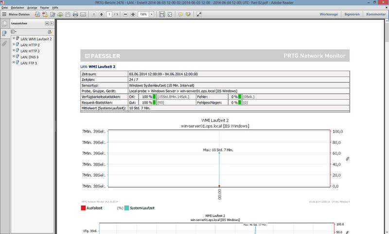 Abbildung 10: Von PRTG generierte Berichte enthalten neben numerischen Werten auch grafische Elemente. (Bild: IAIT/Paessler)