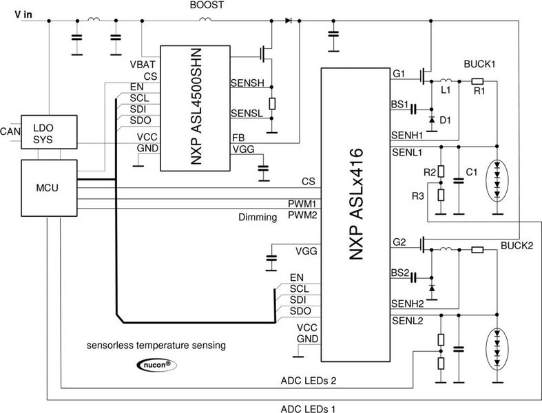Bild 2: Boost Buck-Topologie zum Ansteuern von LEDs (Bild: Nucon)