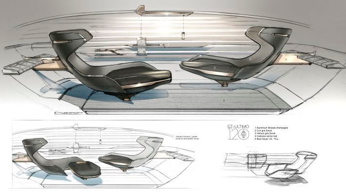Als Shared-Mobility-Lösung des High-End-Segments stellt der EZ-ULTIMO für seine Nutzer eine Möglichkeit dar, mit maximalem Komfort und in Premium-Ambiente zum Flughafen oder Hotel zu gelangen, eine exklusive Shoppingtour zu unternehmen oder auf Sightseeing-Exkursion zu gehen.  (Renault)