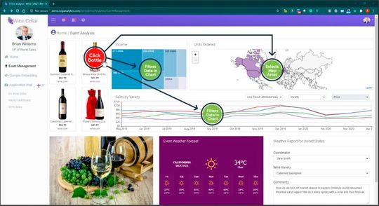 Ein Klick auf ein Objekt (z.B. Weinflasche) in der Host-Anwendung führt zu einer Aktualisierung der damit verbundenen Detailanalyse.(Bild:  Logi Analytics)