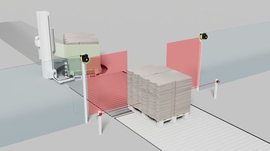 Eine Lösung mit dynamischer Formatanpassung von Leuze kann Übergabestationen lückenlos absichern.(Bild:  Leuze)