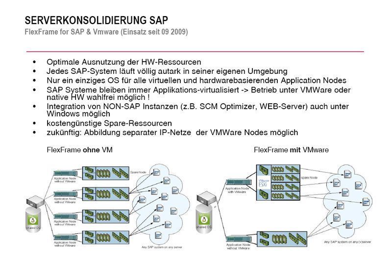 Die Vorteile der Server-Konsolidierung mit Flexfame von Fujitsu; Bild: REHAU (Archiv: Vogel Business Media)