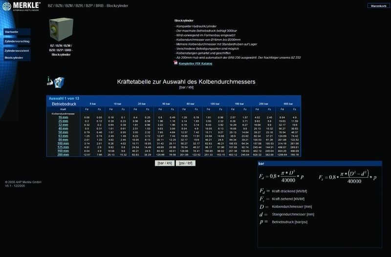 Der freundliche Info-Assistent: ,Blocki’ gibt Tipps zum Ermitteln der passenden Baugröße. (Archiv: Vogel Business Media)