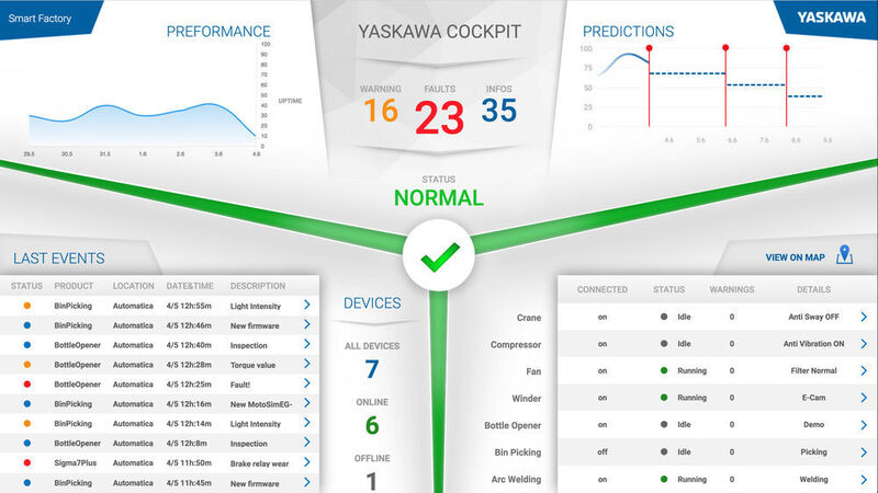Mit dem Yaskawa Cockpit entwickelt Yaskawa eine neue, zentrale Software-Plattform für vernetzte Produktionsumgebungen. Das Unternehmen setzt dabei unter anderem auf die Standard-Schnittstelle OPC UA.  (Yaskawa)