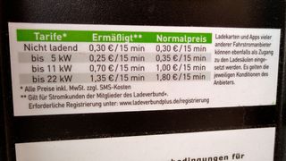 So klar informiert nicht jede Ladesäule über die Preise: Laut des ADAC empfanden Nutzer im vergangenen Jahr fehlende Preistransparenz als störendsten Mangel. (Thomas Günnel/Automobil Industrie)