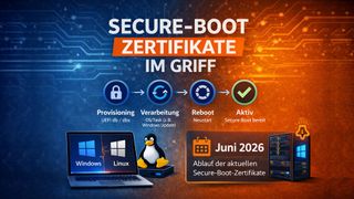 Ab Juni laufen die Secure-Boot-Zertifikate für Windows und Linux ab. Das Problem für viele Admins ist nun, dass das bloße Importieren aktueller Zertifikate nicht reicht heißt. Diese müssen auch aktiviert werden. Erst wenn Provisioning, Verarbeitung und Reboot erfolgreich abgeschlossen sind, ist ein System wirklich auf dem neuen Stand! (Bild: JDisc GmbH)