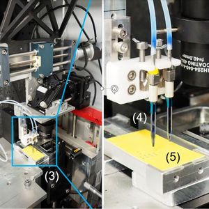 Abbildung 1: Das Bild zeigt die Mikrostereolithographie-Anlage mit (1) Fluidik für Inkjet-Druckköpfe, (2) xy-Achsen, (3) z-Achse, (4) Inkjet-Druckköpfe, (5) Dosiertest (Gelbpapier), (6) Materialwanne und Bauplattform mit würfelförmigen Prototypen und (7) Laserdiode.(Bild:  Universität Rostock)