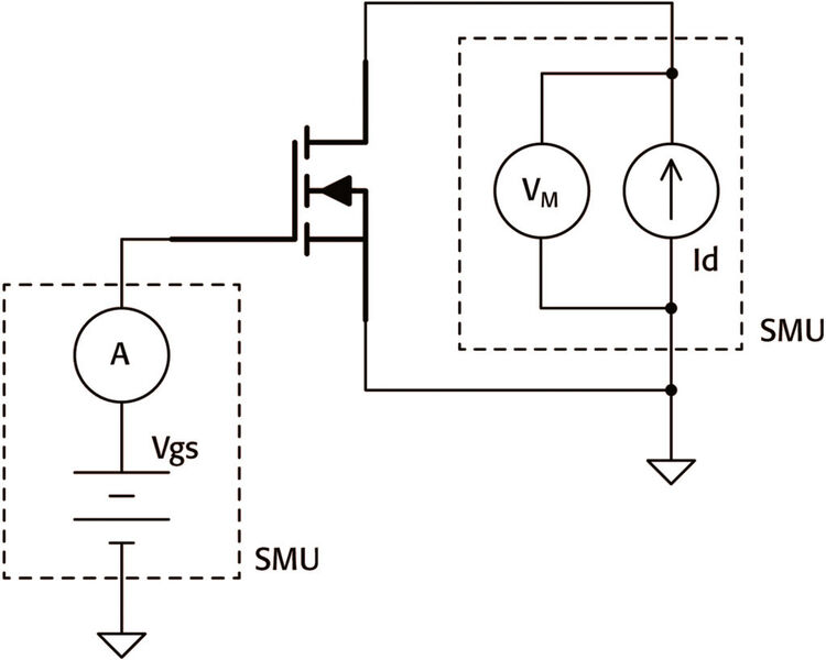 Typische Konfiguration zur Messung des Rdson eines Power-MOSFETs (Keithley Instruments)