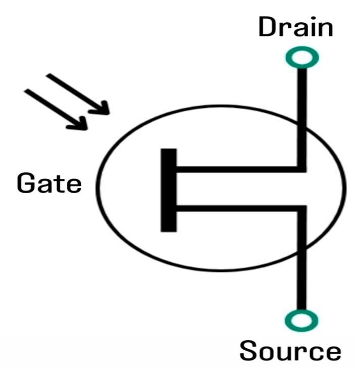 Phototransistor Definition, applications, and more