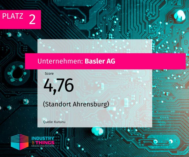  (Bild: Industry of Things)