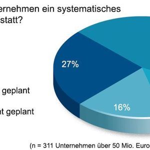 Vertriebscontrolling ist als Steuerungsinstrument durchaus anerkannt.