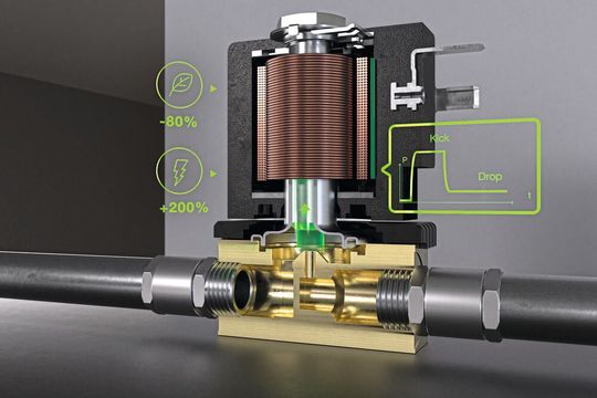 Bis zu 80 % Energieeinsparung, bis zu 45 K weniger Eigenerwärmung und bis zu 200 % mehr Schaltdruck: die Kick-and-Drop-Elek­tronik macht’s möglich.(Bild:  Bürkert Fluid Control Systems)