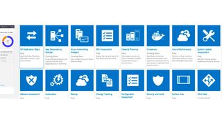 Mit Microsoft Operations Management Suite lassen sich Server, lokale Netzwerke, aber auch verschiedenste Cloud-Dienste, umfassend überwachen und verwalten. Eine „Solution Gallery“ erleichtert den Zugang zu den jeweils benötigten Aufgaben. (Microsoft / Thomas Joos)