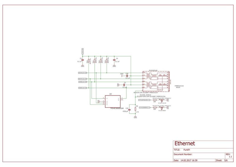 FunkPi: Schaltplan Ethernet (Bild: 1.A Connect)