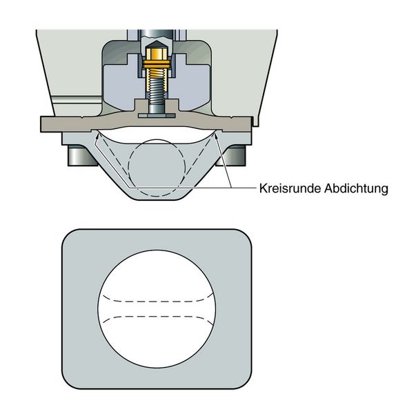 Im Gegensatz zur herkömmlichen Bauweise von Membranventilen können sich bei der kreisrunden Abdichtung keine Ablagerungen mehr bilden.  (Bild: SED Flow Control)