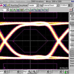 Das Referenzsignal: Das Augendiagramm im Einspeisungspunkt