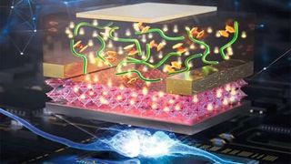 Bild 1: Illustration des Redox-Gating für die Ladungsträgermanipulation und Steuerung des elektronischen Zustands durch elektrische Felder. Die grünen Fäden stellen funktionelle Moleküle für das Redox-Gating dar und die Fähigkeit, bei geringer Leistung zu funktionieren. Das ahmt das synaptische Schalten im menschlichen Gehirn nach, wie es durch die zugrunde liegende Synapse dargestellt wird.  (Bild: Argonne National Laboratory)