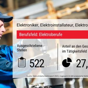 (Bild:  MM Maschinenmarkt)